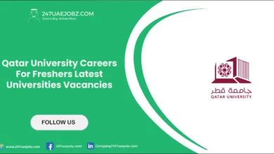 Qatar University Careers